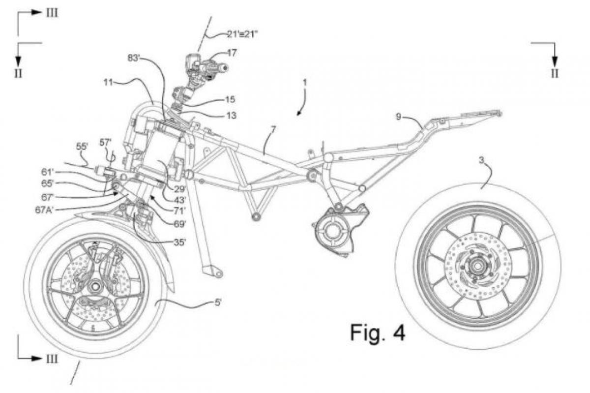 Aprilia trike shop